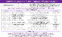 블루베리 향기 따라 화천의 미래가 열린다-채향원 20주년 블루베리축제